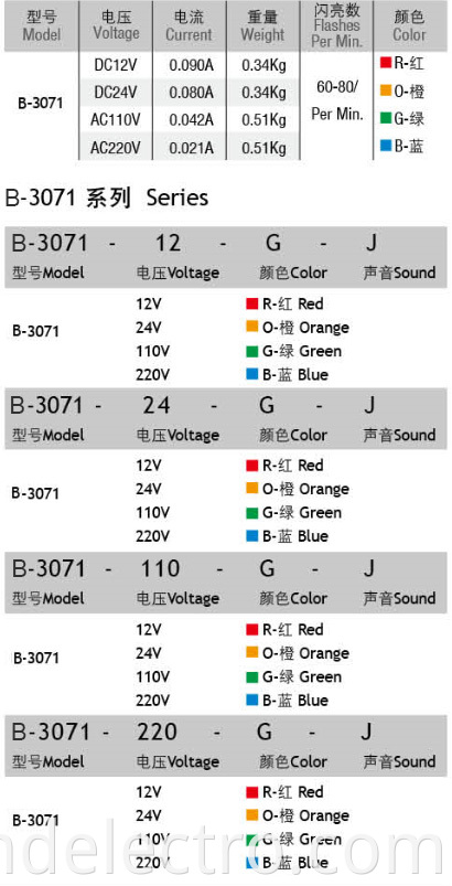 B-3071 Warning Light technical data